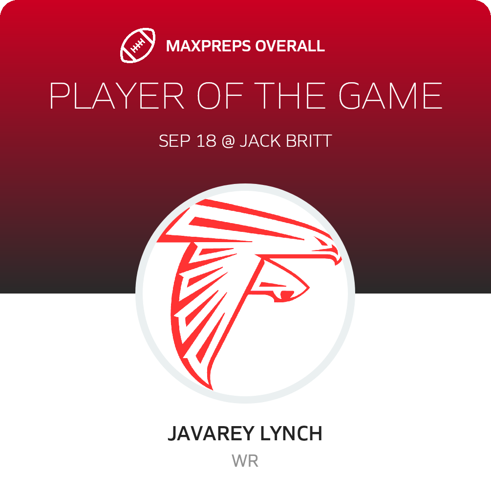 Players of the Game