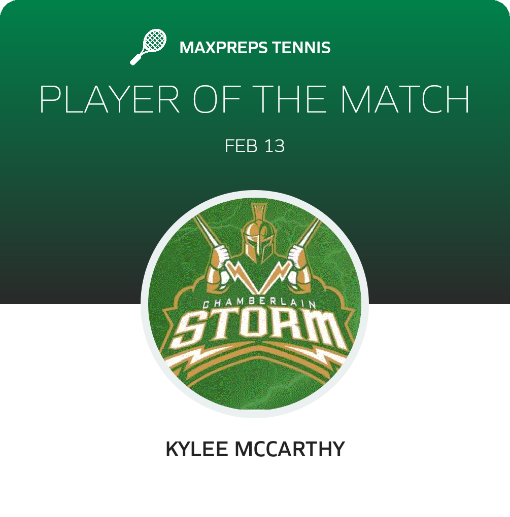 Player of the Match
