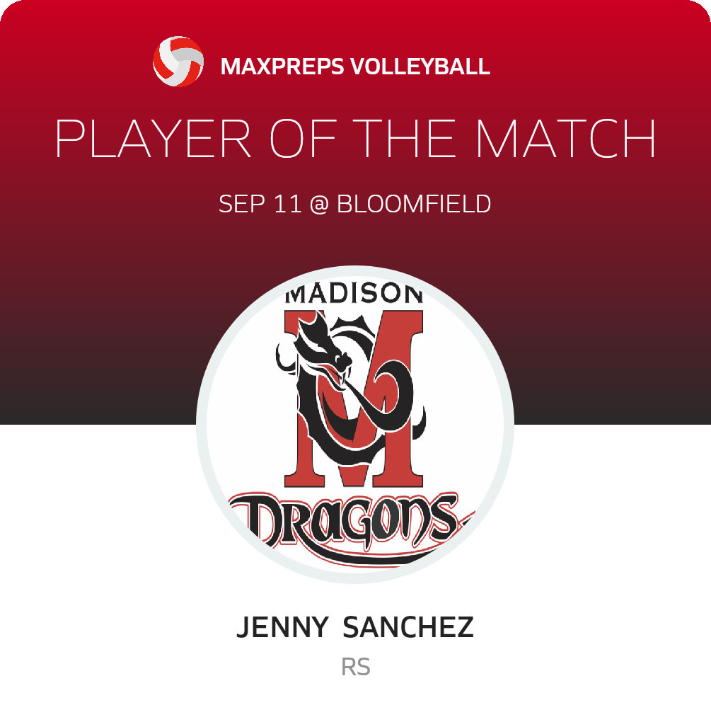 #23 Jenny  Sanchez Player of the Game badge