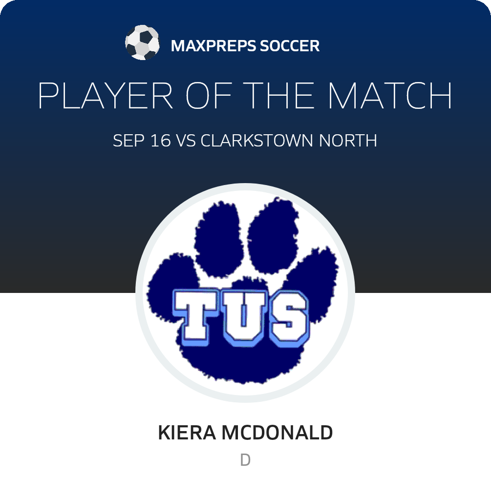 #12 Keira McDonald Player of the Game badge