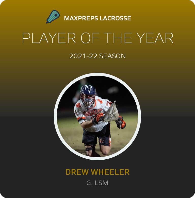 Player of the Year