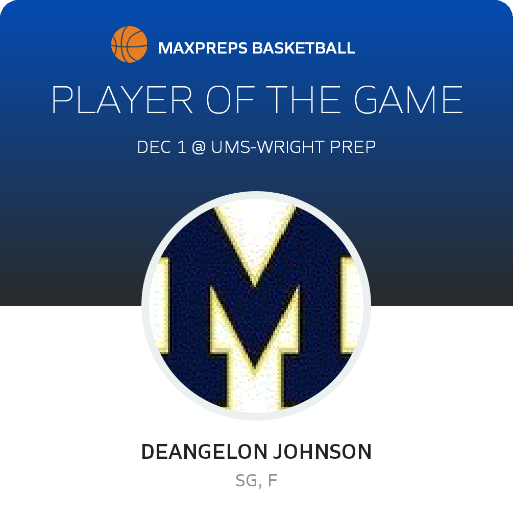 #23 Deangelon Johnson Player of the Game badge