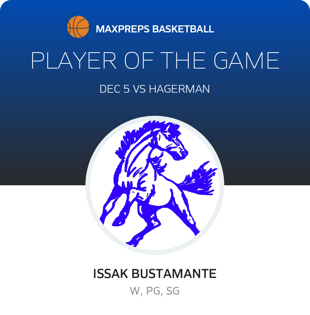 #4 Issak Bustamante Player of the Game badge
