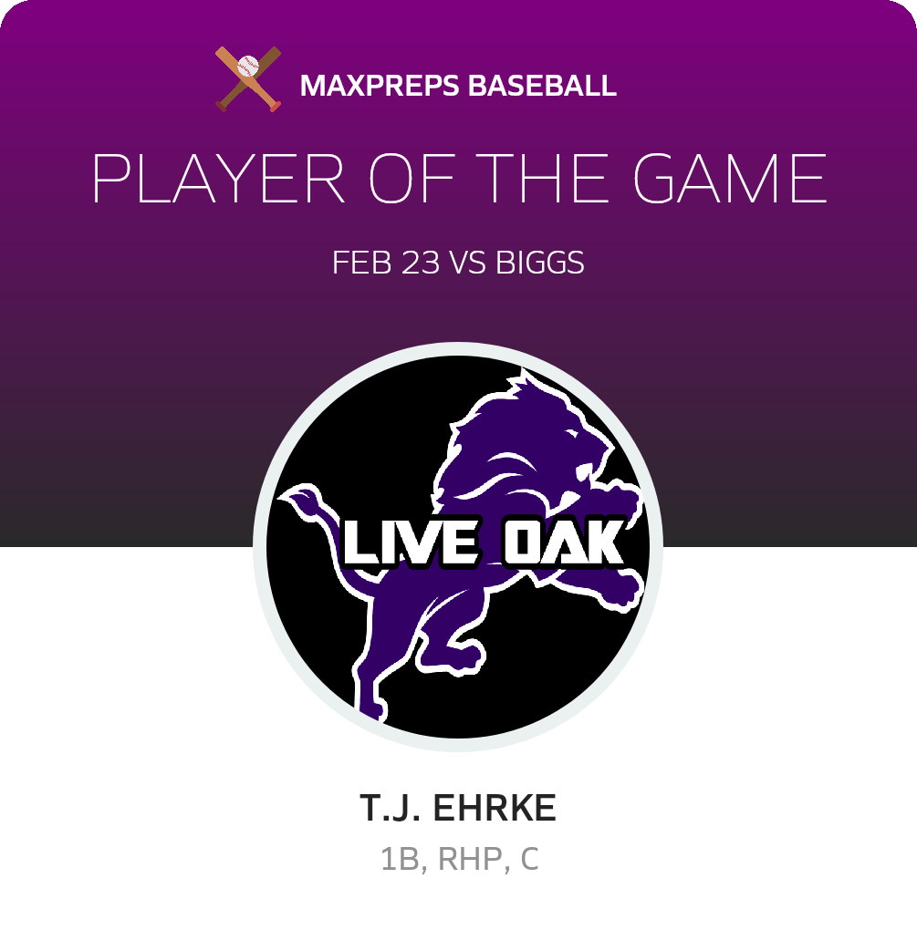 #18 T.J. Ehrke Player of the Game badge