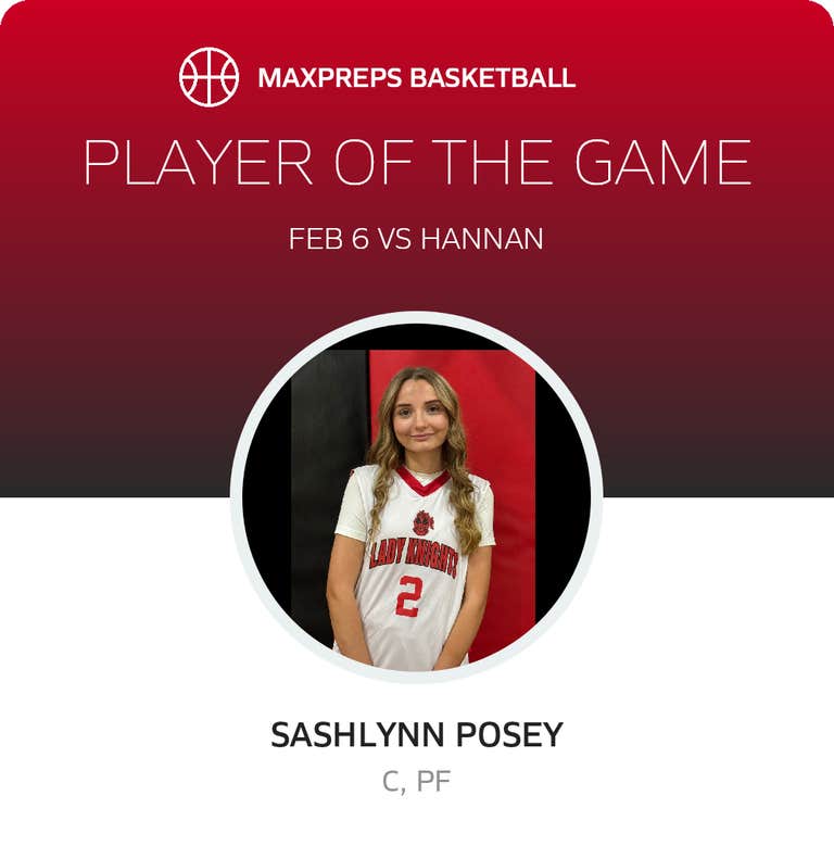 Player of the Game