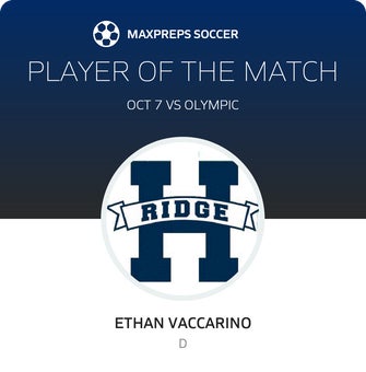 Player of the Match