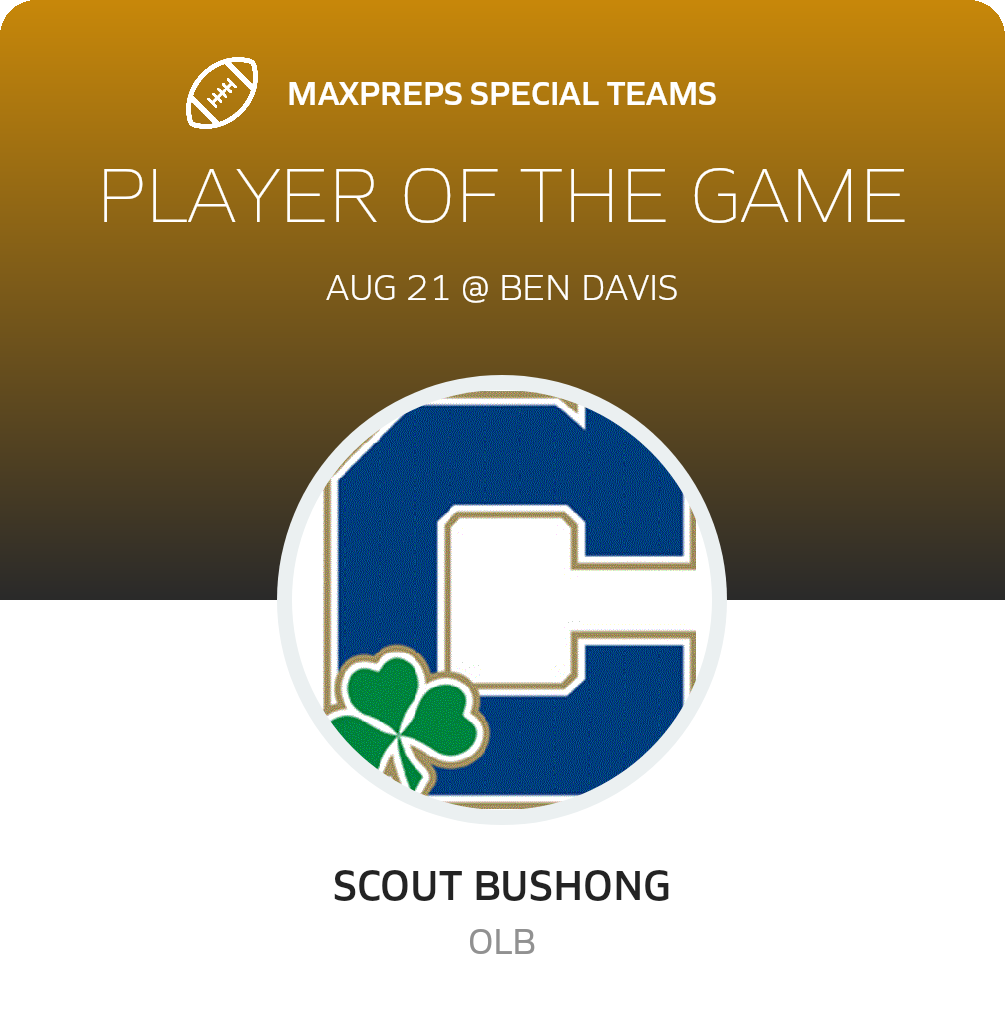 Players of the Game