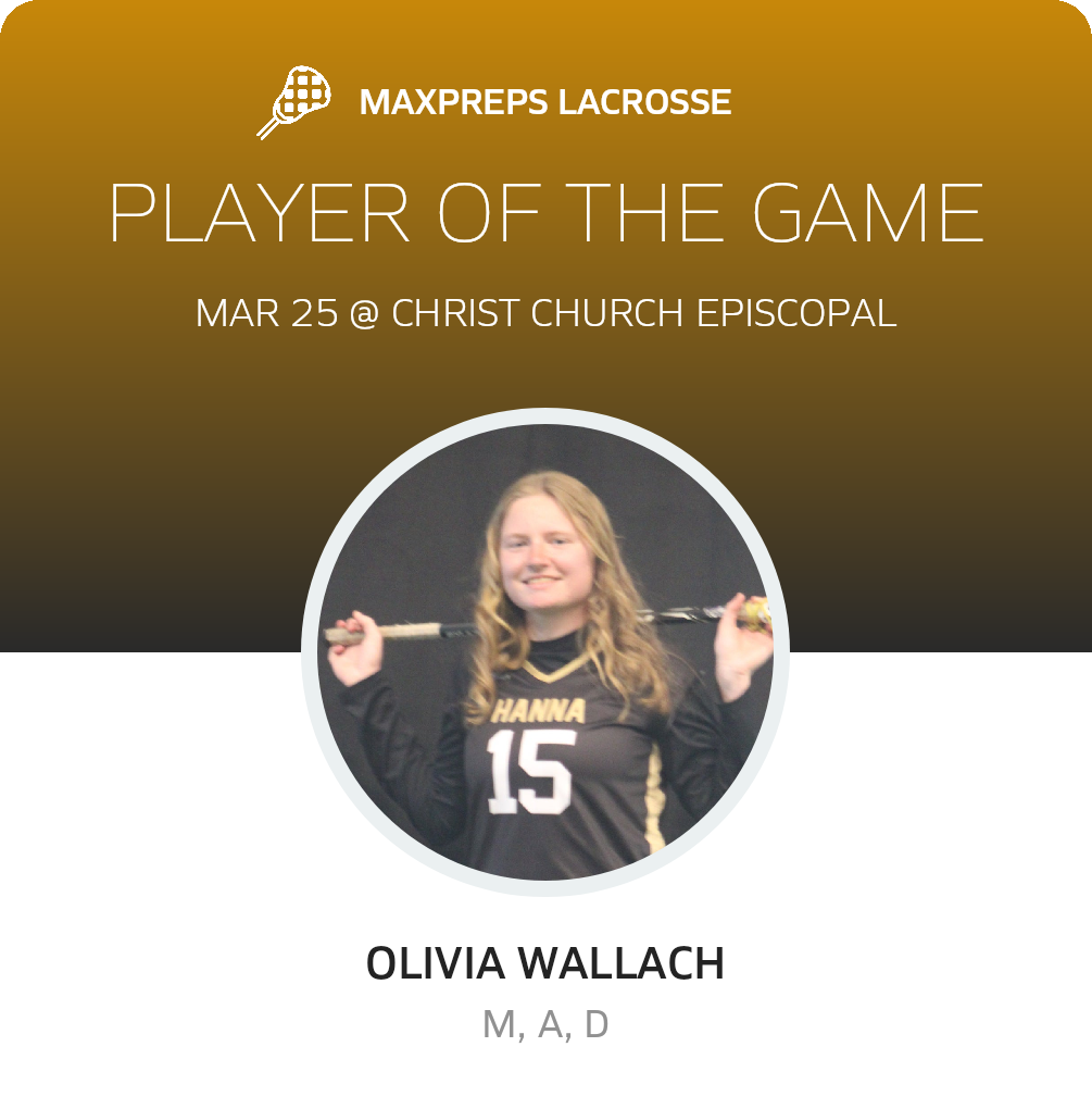 Player of the Game
