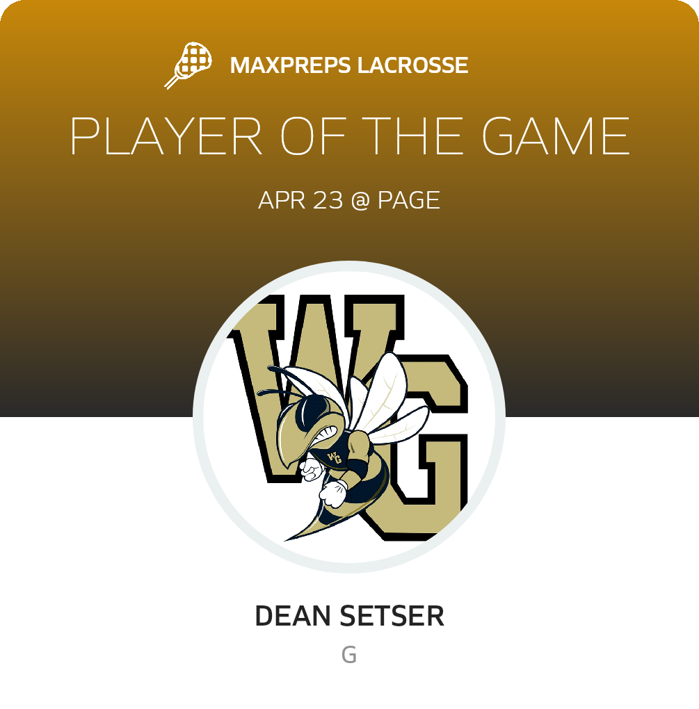 Player of the Game
