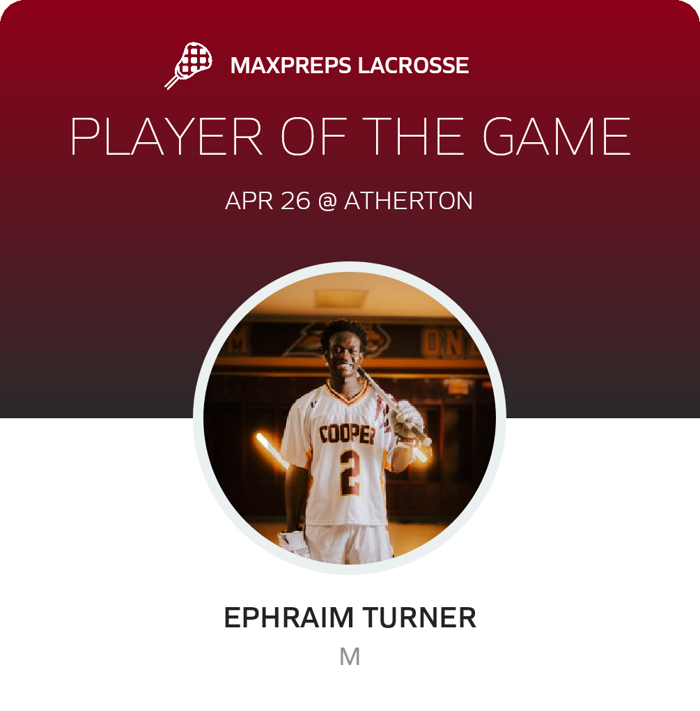 Player of the Game