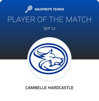 Player of the Match