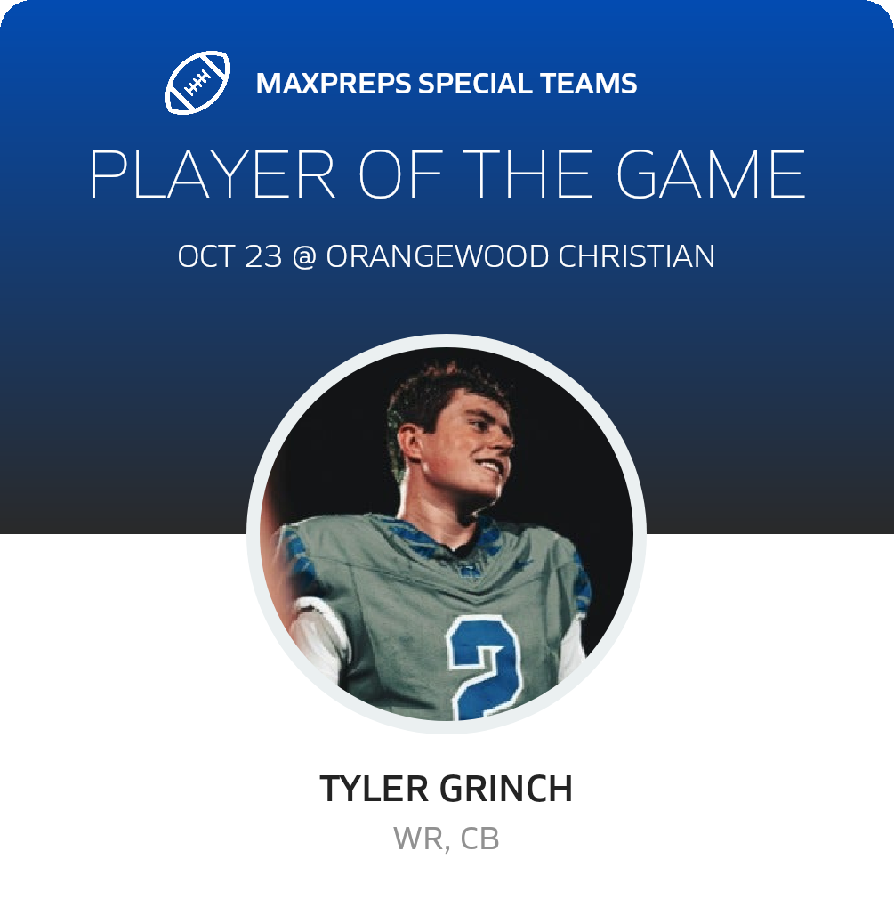 Players of the Game