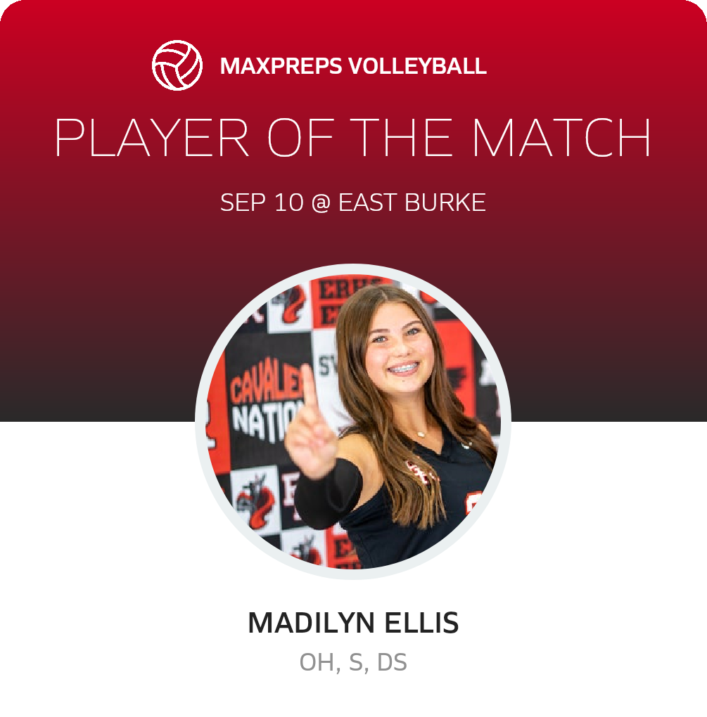 Player of the Match