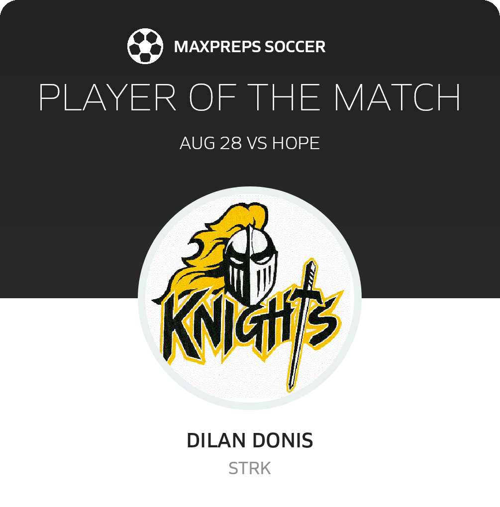 Player of the Match