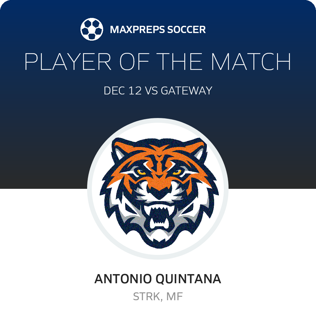 Player of the Match