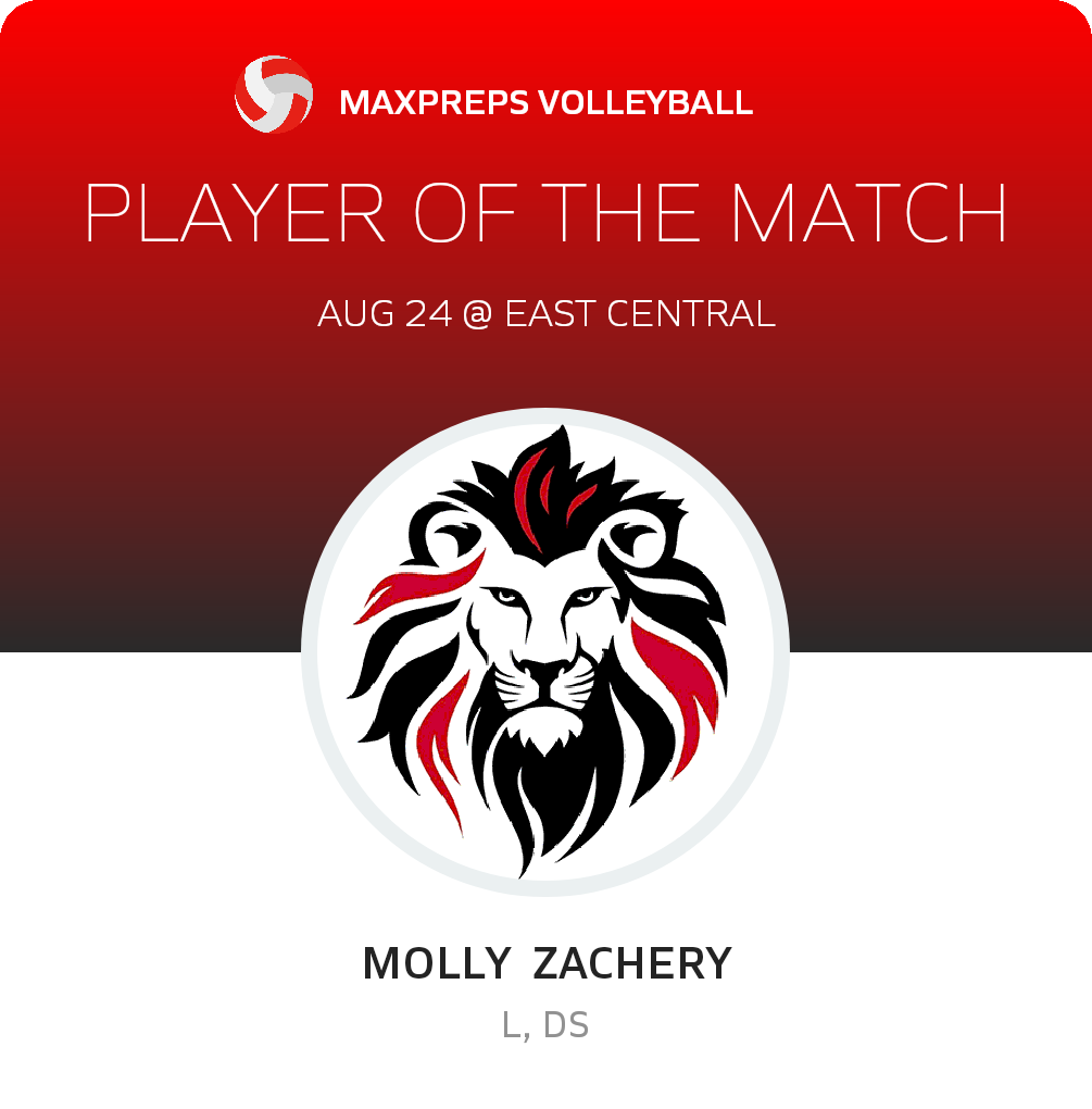 #1 Molly  Zachery Player of the Game badge