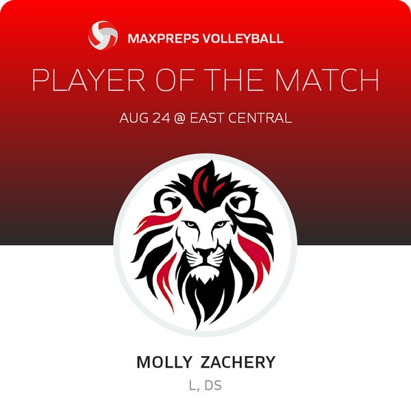 #1 Molly Zachery Player of the Game badge