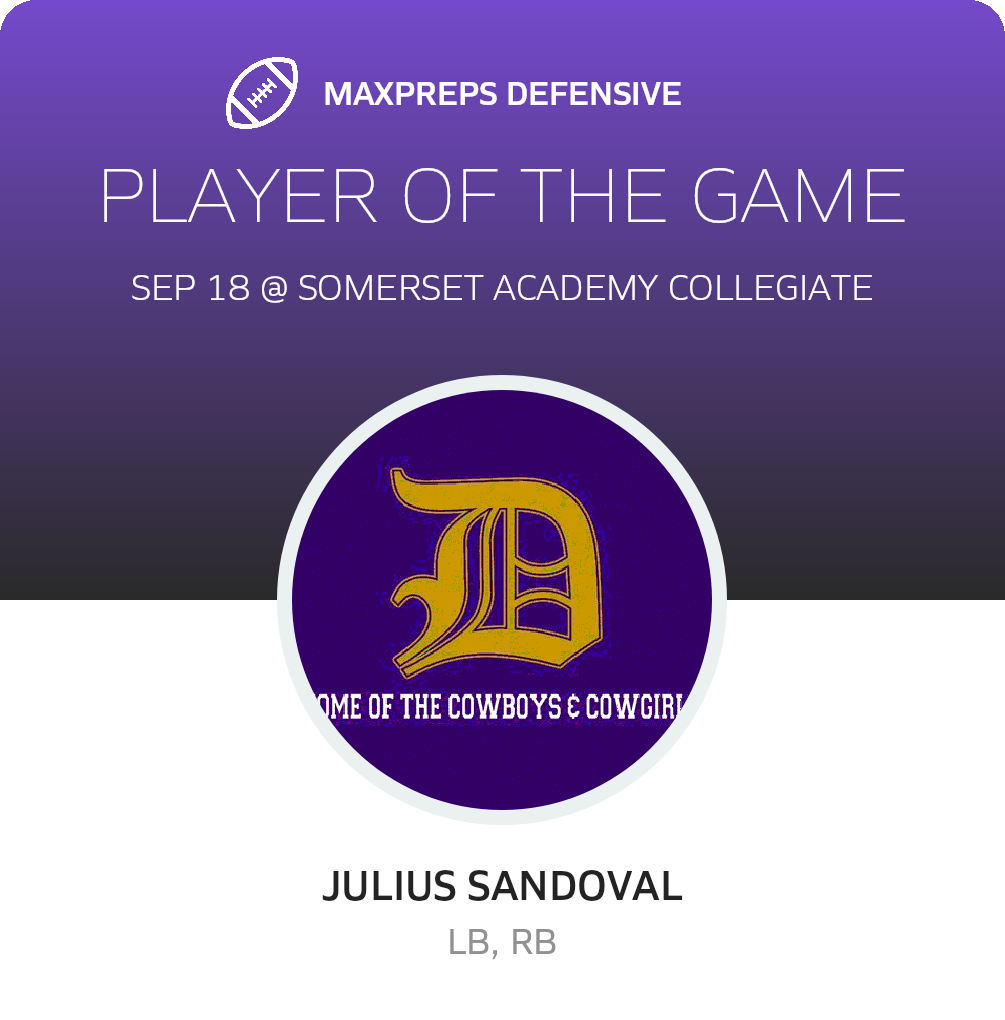 Players of the Game