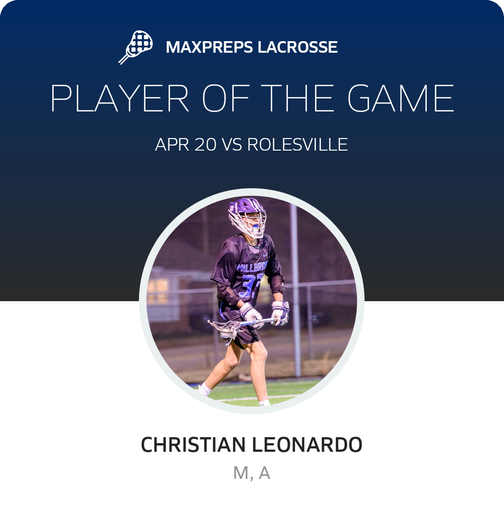Player of the Game