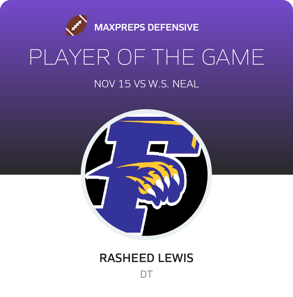 Player of the Game