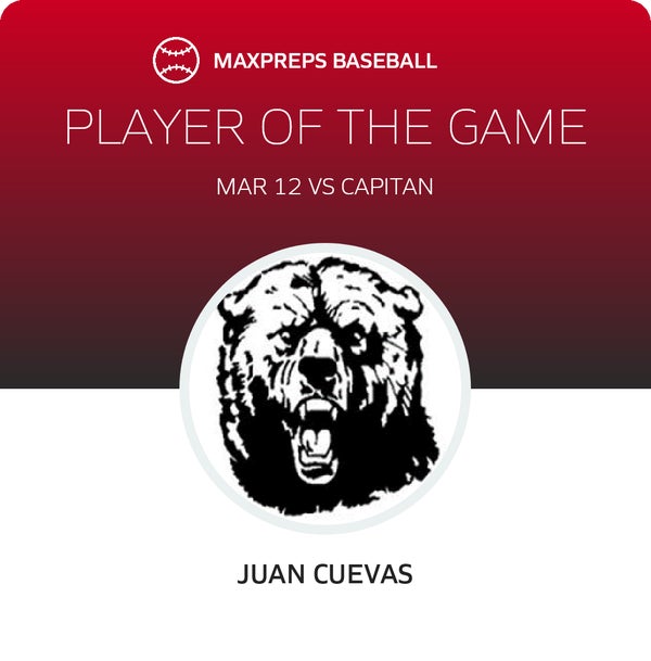 #12 Juan Cuevas Player of the Game badge