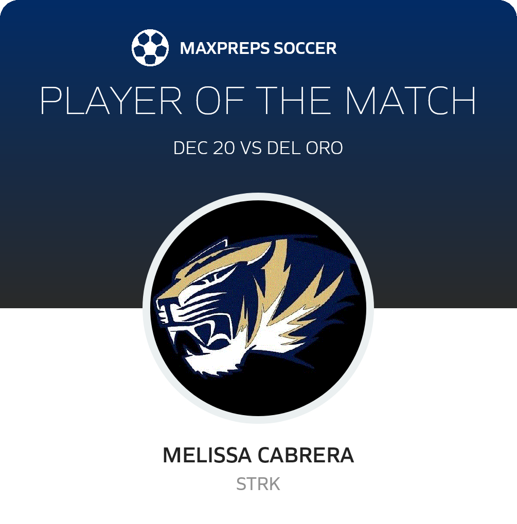 Player of the Match