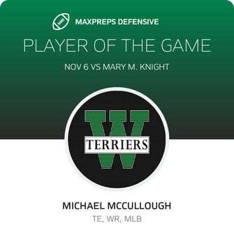 Players of the Game