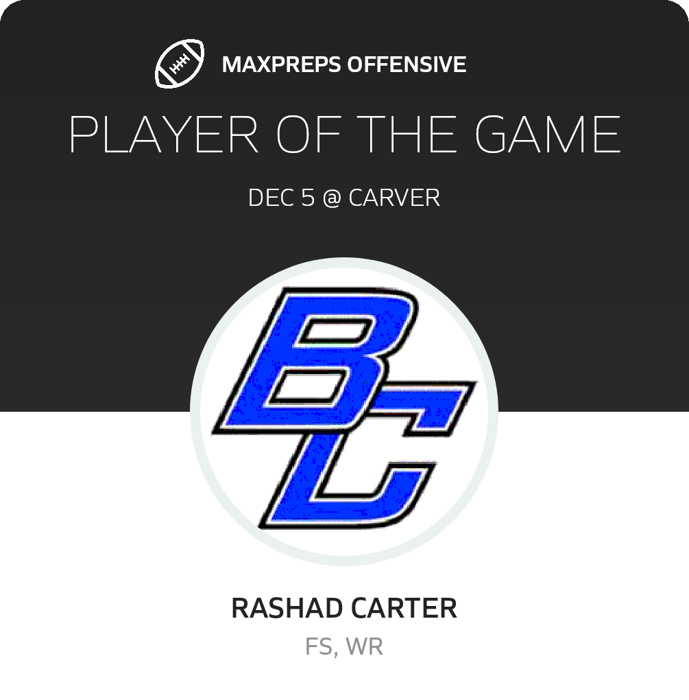 Player of the Game
