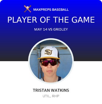 #5 Tristan Watkins Player of the Game badge