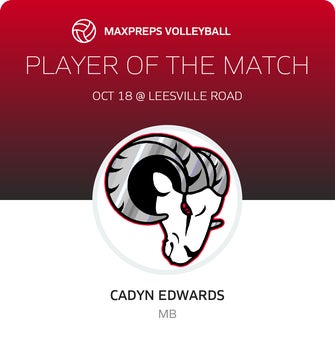 Player of the Match