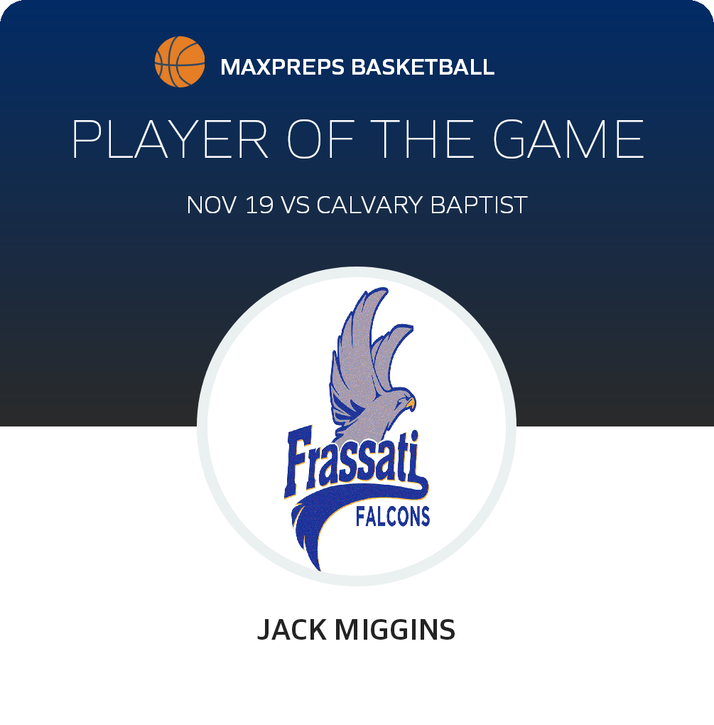 Player of the Game
