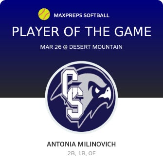 #22 Antonia Milinovich Player of the Game badge