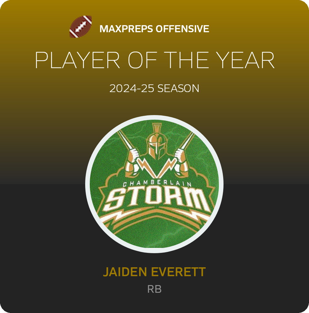Player of the Year