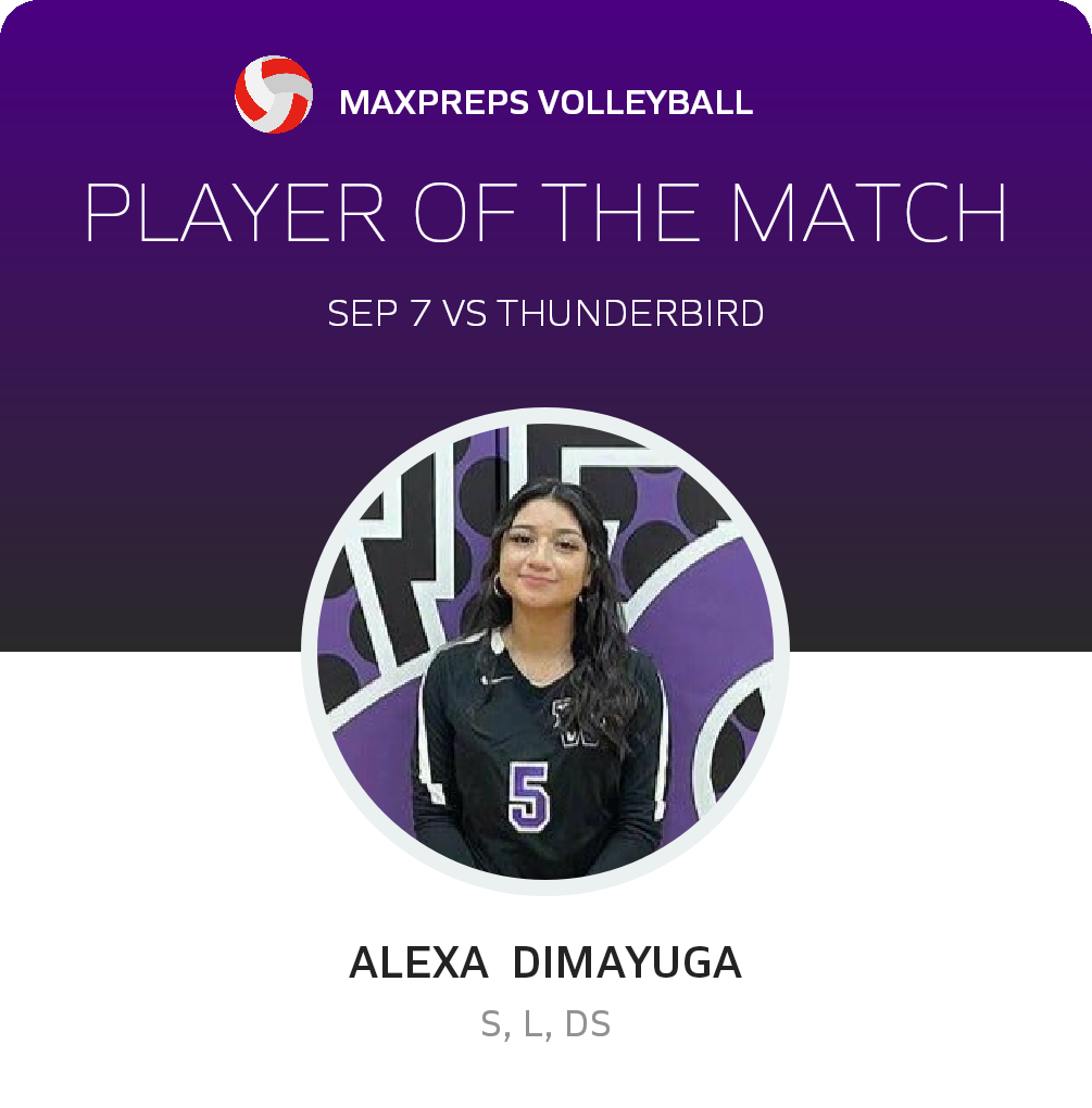 Player of the Game