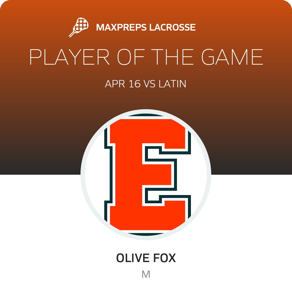 Player of the Game