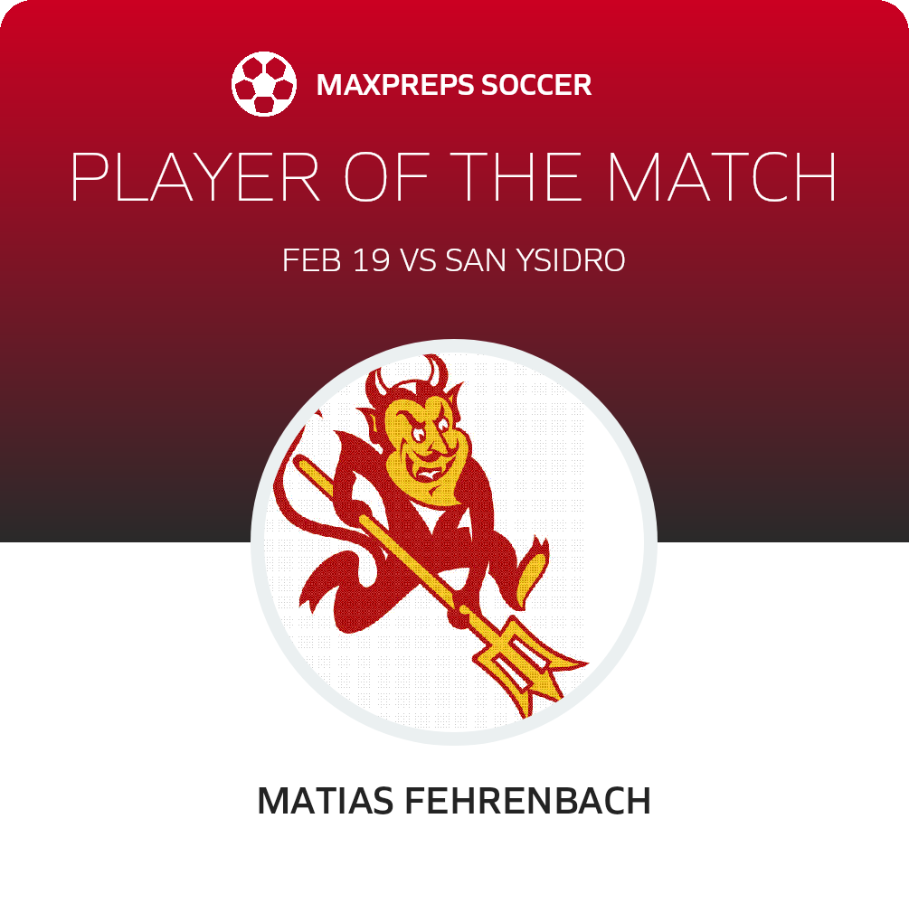Player of the Match
