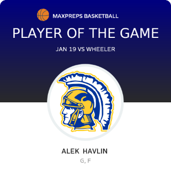 #30 Alek  Havlin  Player of the Game badge