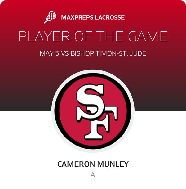 #22 Cameron Munley Player of the Game badge