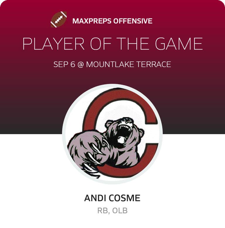 Player of the Game