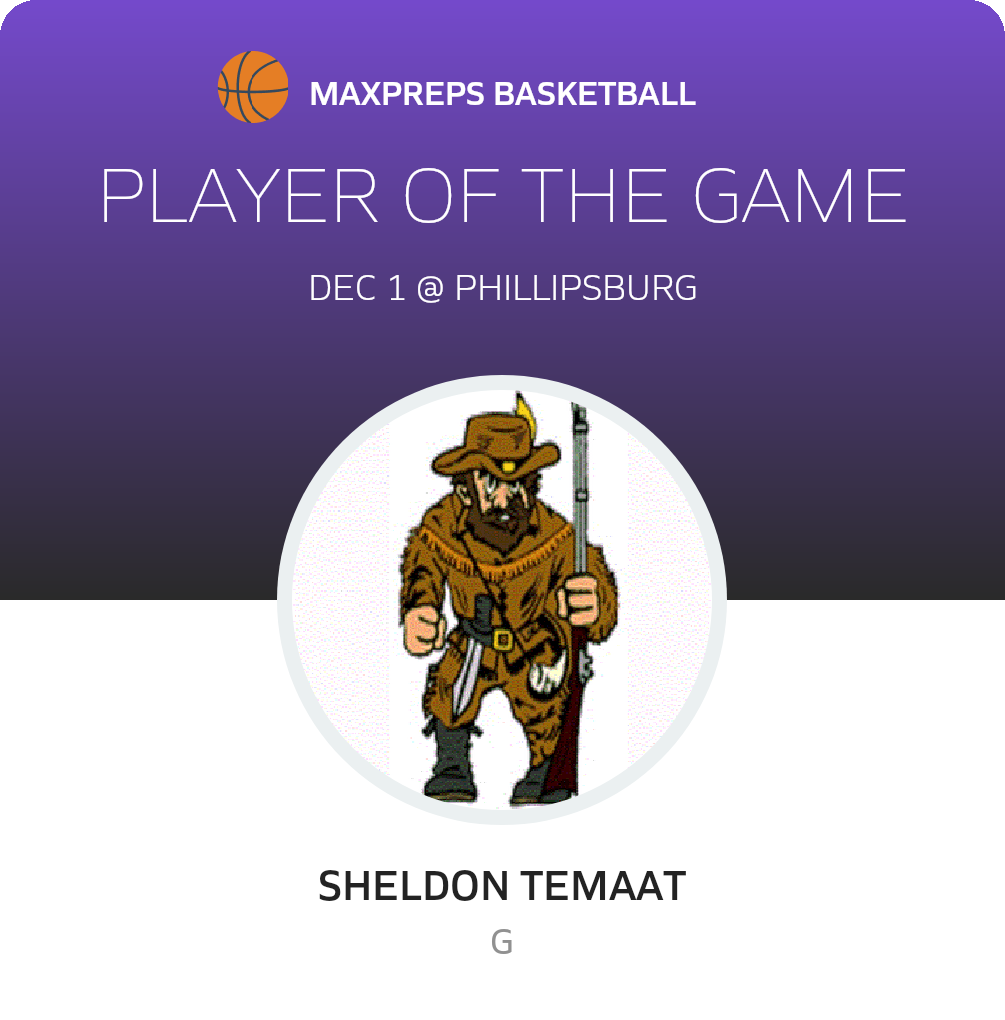 Player of the Game