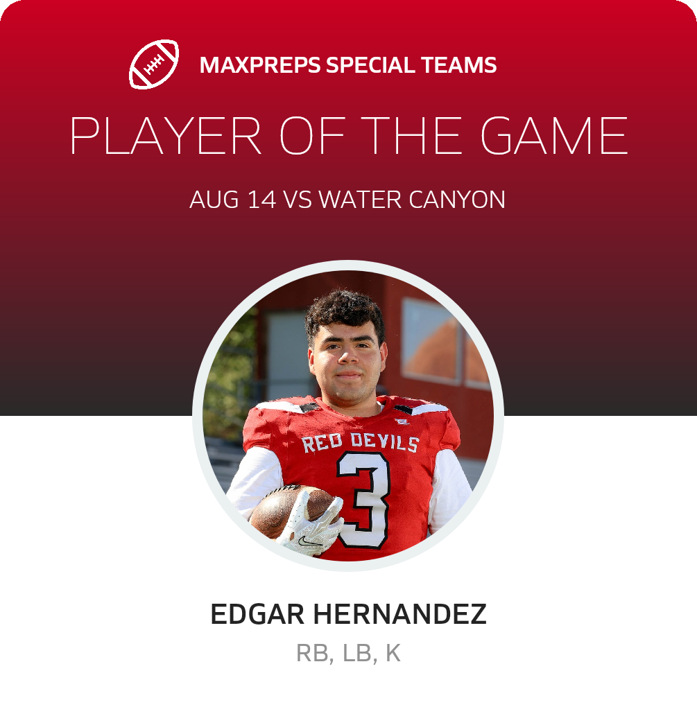 Players of the Game