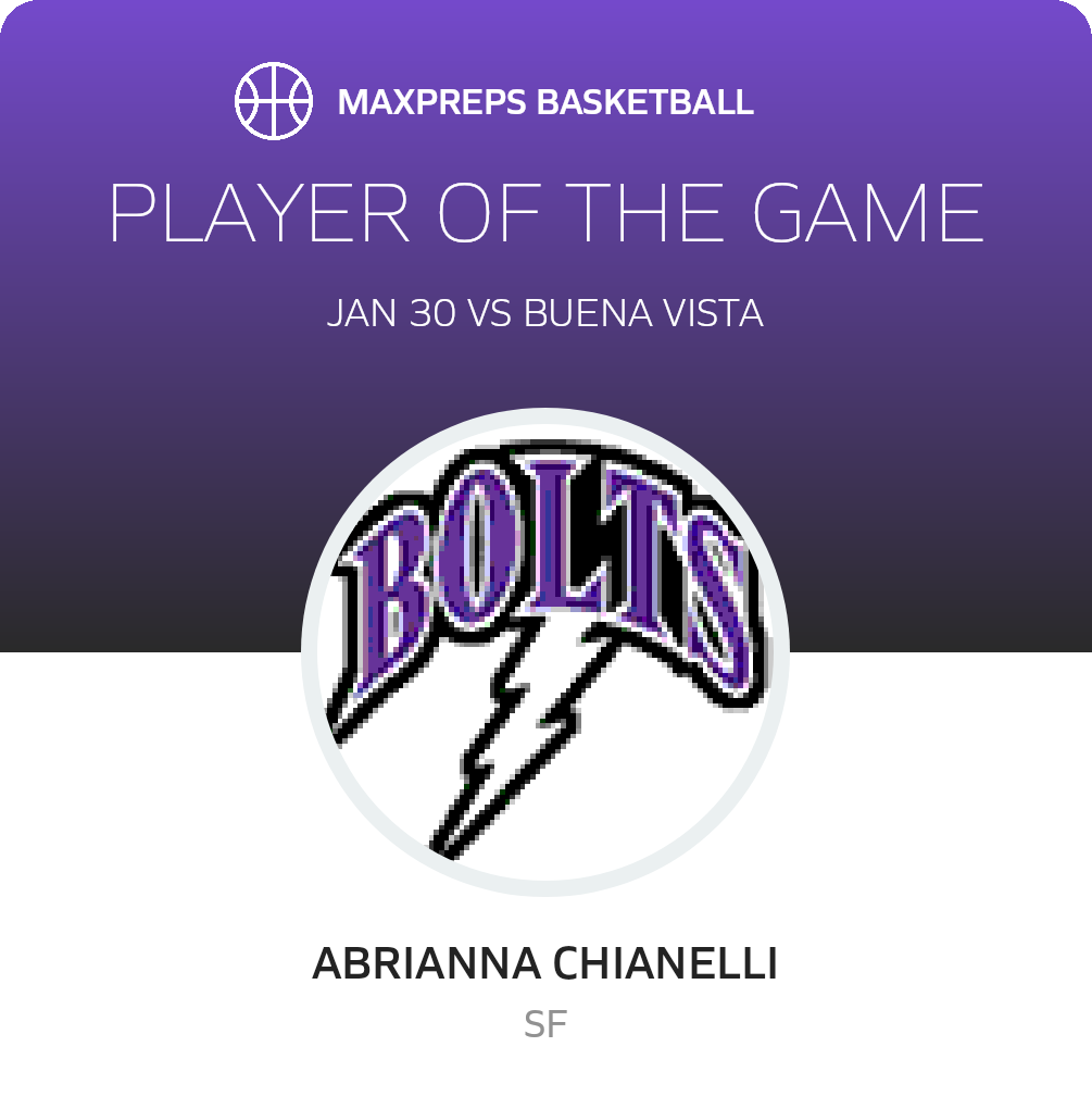 Player of the Game