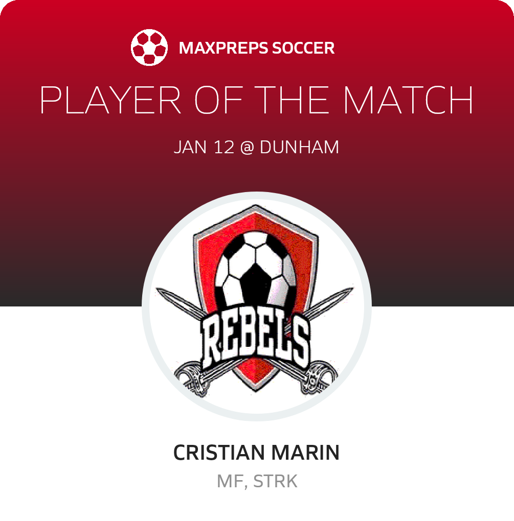 #10 Cristian Marin Player of the Game badge