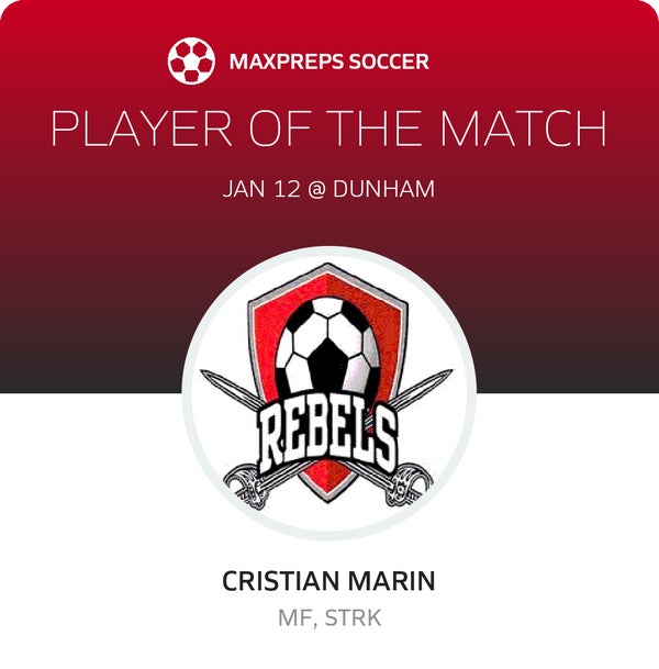 #10 Cristian Marin Player of the Game badge