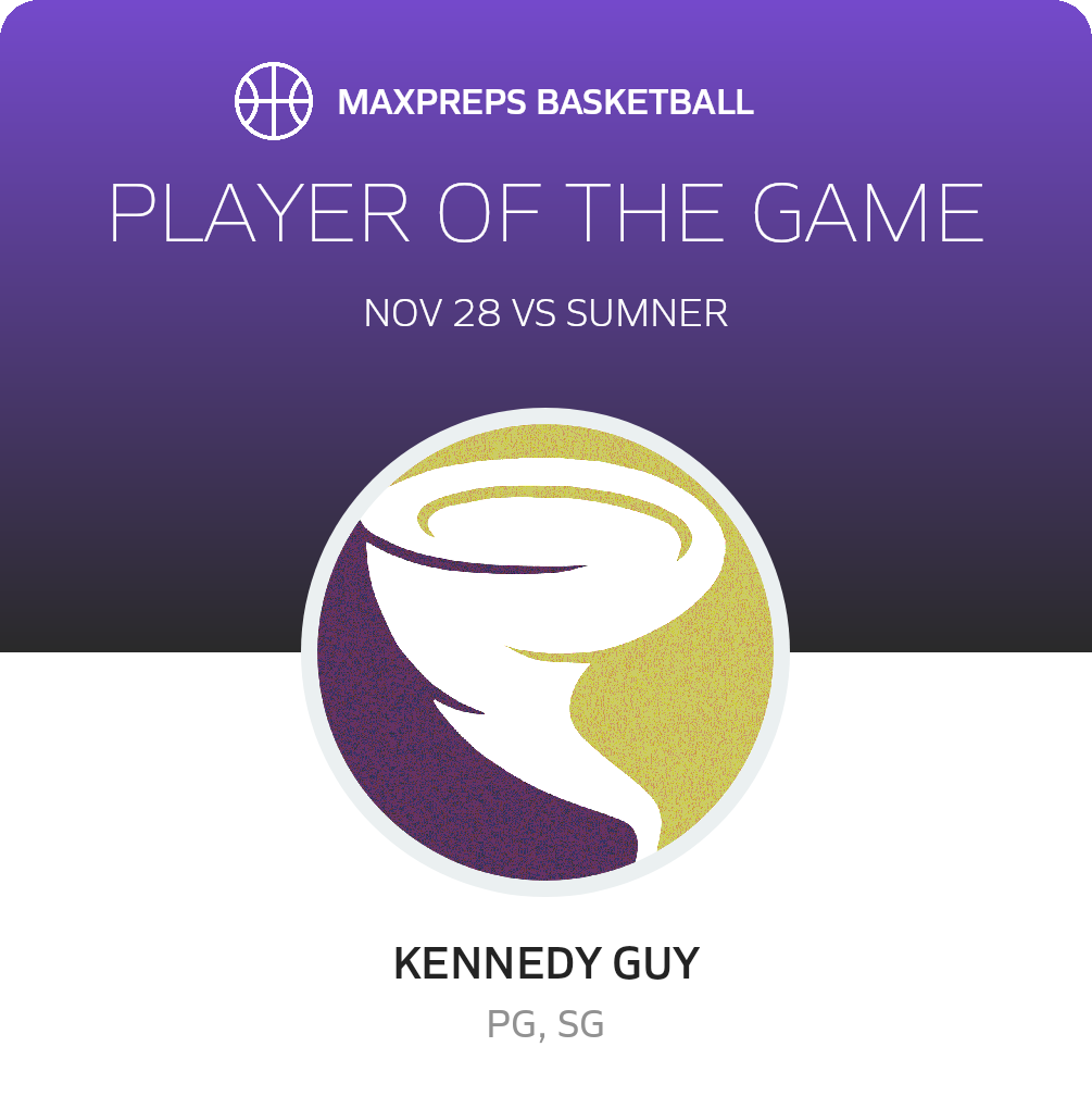 #1 Kennedy Guy Player of the Game badge