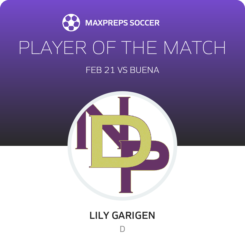 Player of the Match