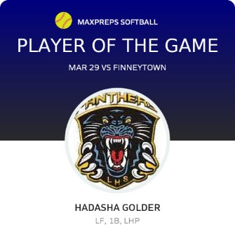 #11 Hadasha Golder Player of the Game badge