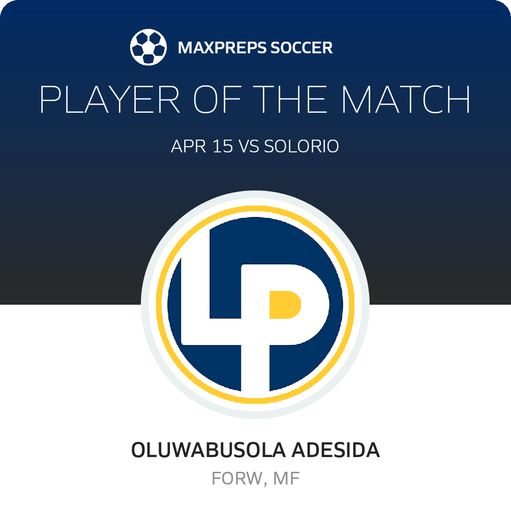 Player of the Match