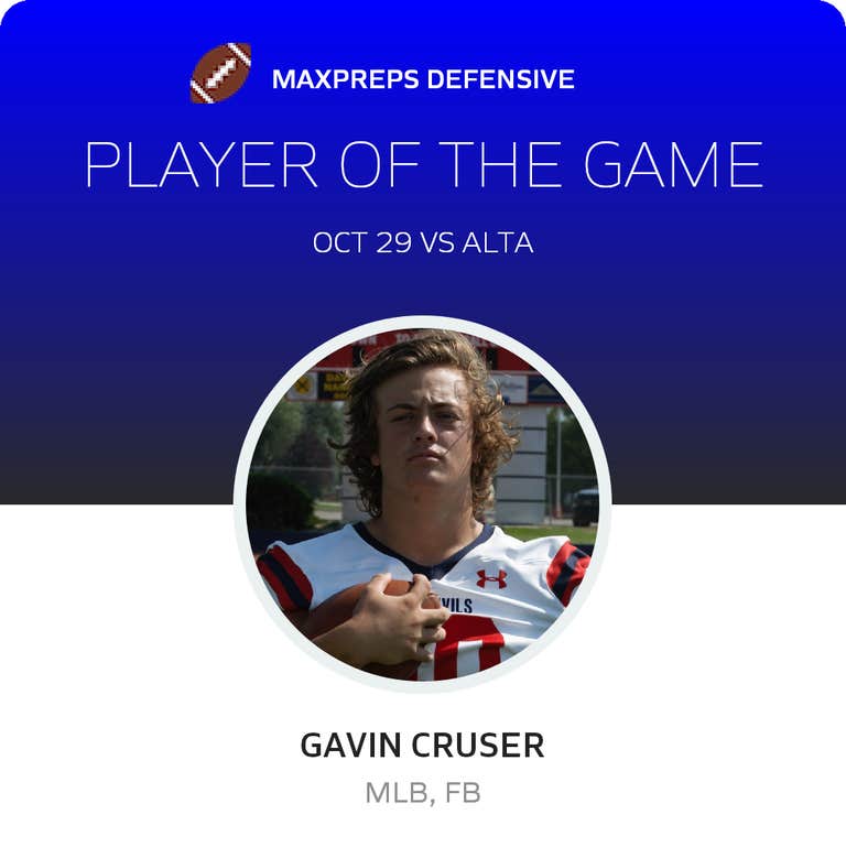Player of the Game