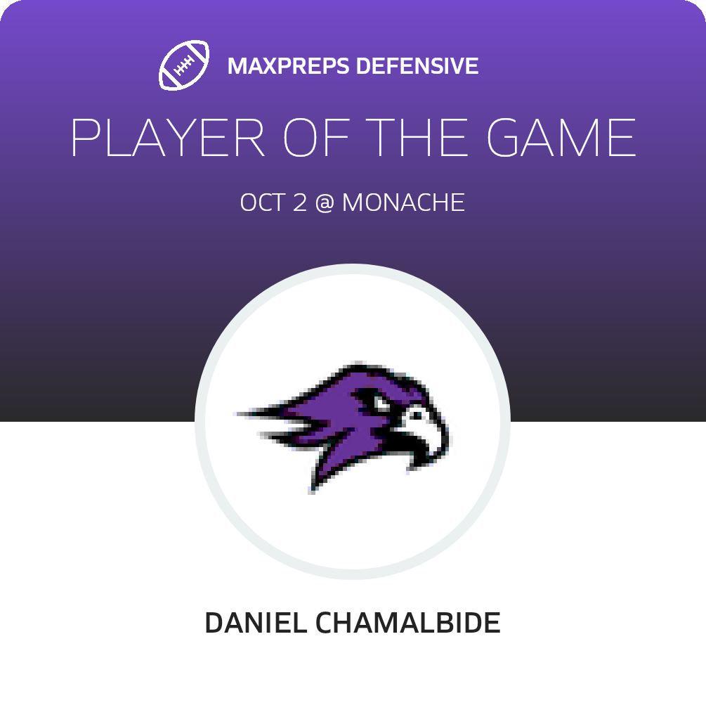 Players of the Game